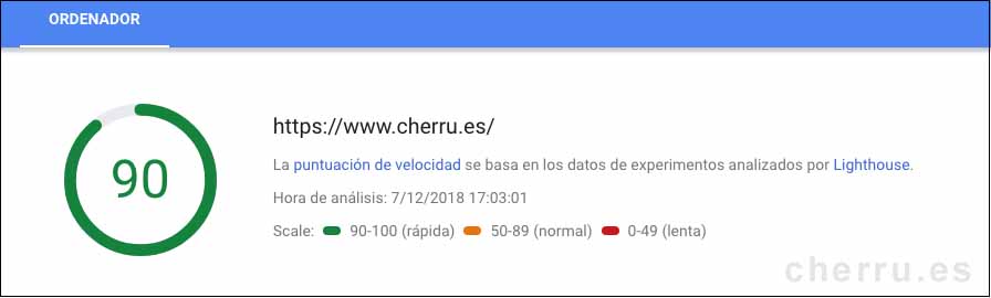 pagespeed cherru