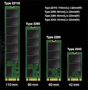 tamaños ssd nvmw