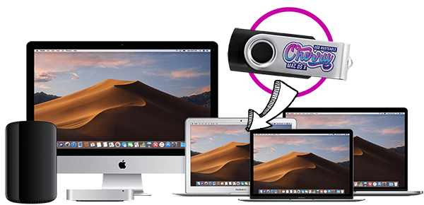 macs