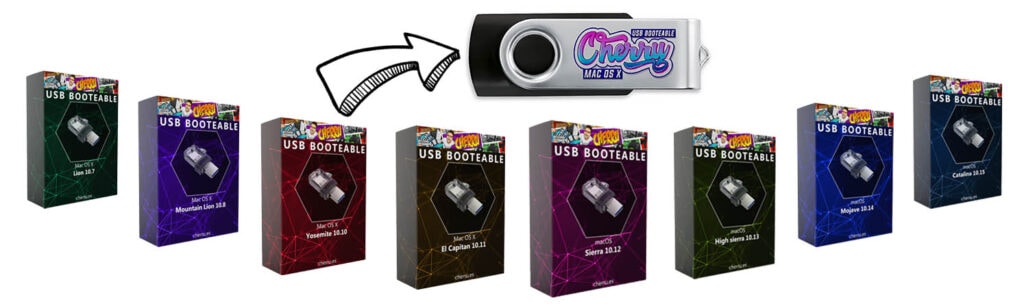 USB booteable osx
